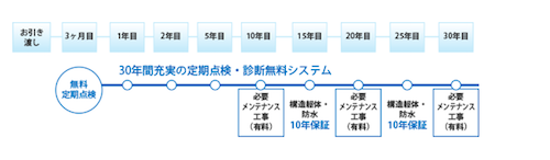 4-3ブログ.png
