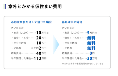 【よくあるご質問】